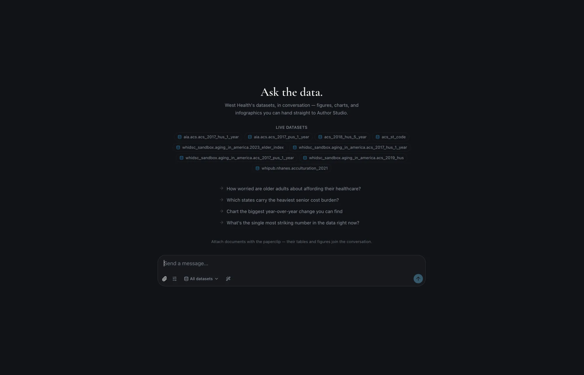 Mosaic AI start screen: live datasets, suggested questions and the message composer